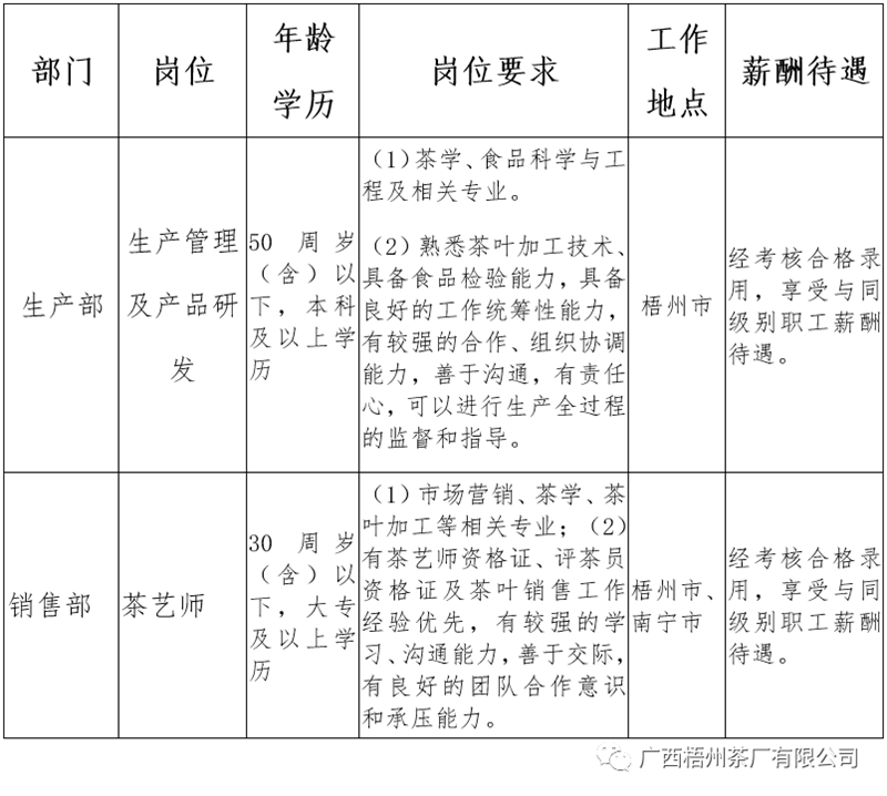 微信圖片_20210806161347_副本.png 微信圖片_20210806161347_副本.png